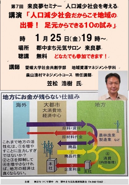 来良夢セミナー 来良夢セミナー