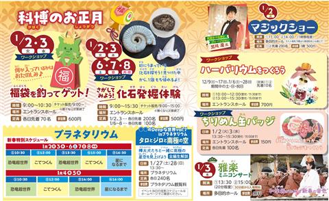 冬季イベント「科博のお正月」