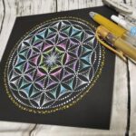 点描マンダラアート