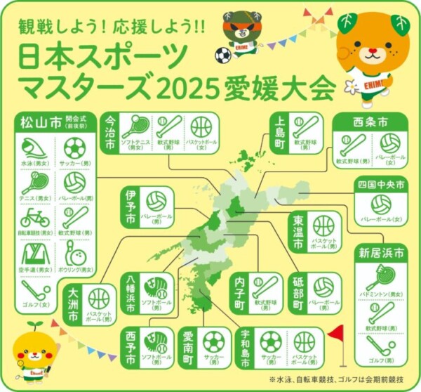 日本スポーツマスターズ2025 愛媛大会