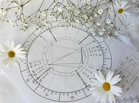 ワークショップ2:星から導くあなただけの香。冬の保湿ケアworkshop 講師:AromaTarotsana(大洲市) 南予移住者交流会